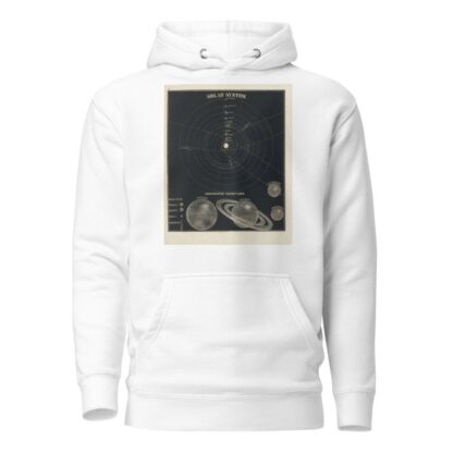 Solar System, comparative magnitudes by Asa Smith Hoodie