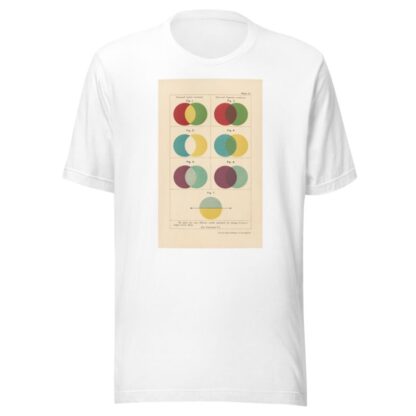Textile Colour Mixing Pl.7 by David Paterson T-Shirt