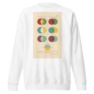 Textile Colour Mixing Pl.7 by David Paterson Sweatshirt