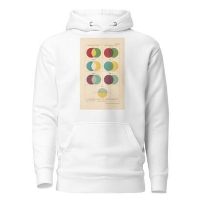 Textile Colour Mixing Pl.7 by David Paterson Hoodie