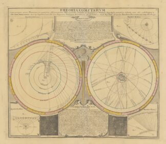 Atlas Coelestis Pl.26 by Johann Gabriel Doppelmayr