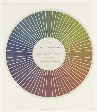 Des couleurs et de leurs applications aux arts industriels à l’aide des cercles chromatiques pl 10 by Michel Eugène Chevreul