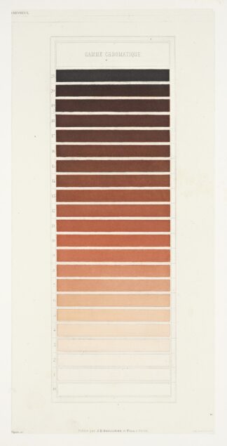 Des couleurs et de leurs applications aux arts industriels à l’aide des cercles chromatiques pl 16 by Michel Eugène Chevreul