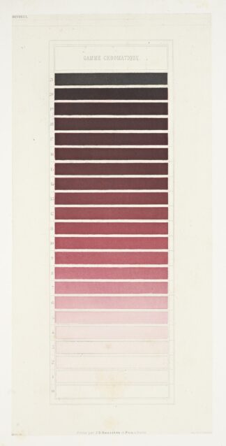 Des couleurs et de leurs applications aux arts industriels à l’aide des cercles chromatiques pl 17 by Michel Eugène Chevreul
