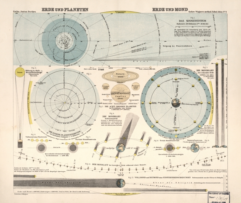 Erde und Planeten, Erde und Mond by Hermann Wagner
