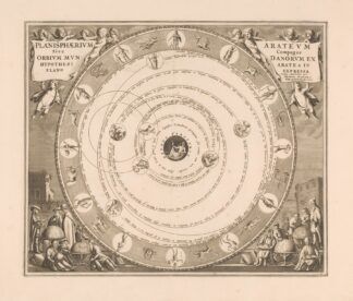 Hemelkaart van het stelsel van Aratus Planisphaerium by Peter Schenk the Elder