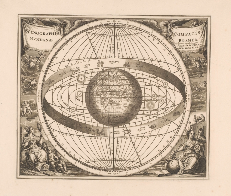 Hemelkaart van het stelsel van Brahe Scenographia compagis mundanae Brahea by Peter Schenk the Elder