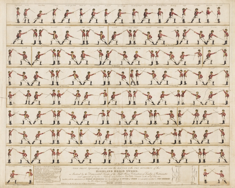 Highland Broad Sword by Thomas Rowlandson