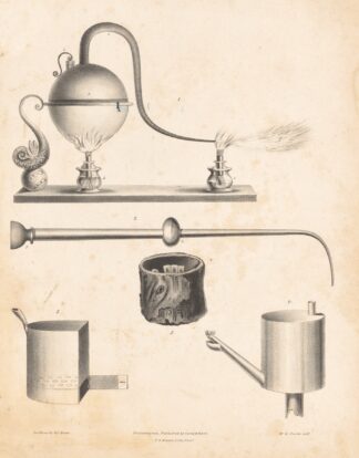 Implements for soldering by James Fuller Queen