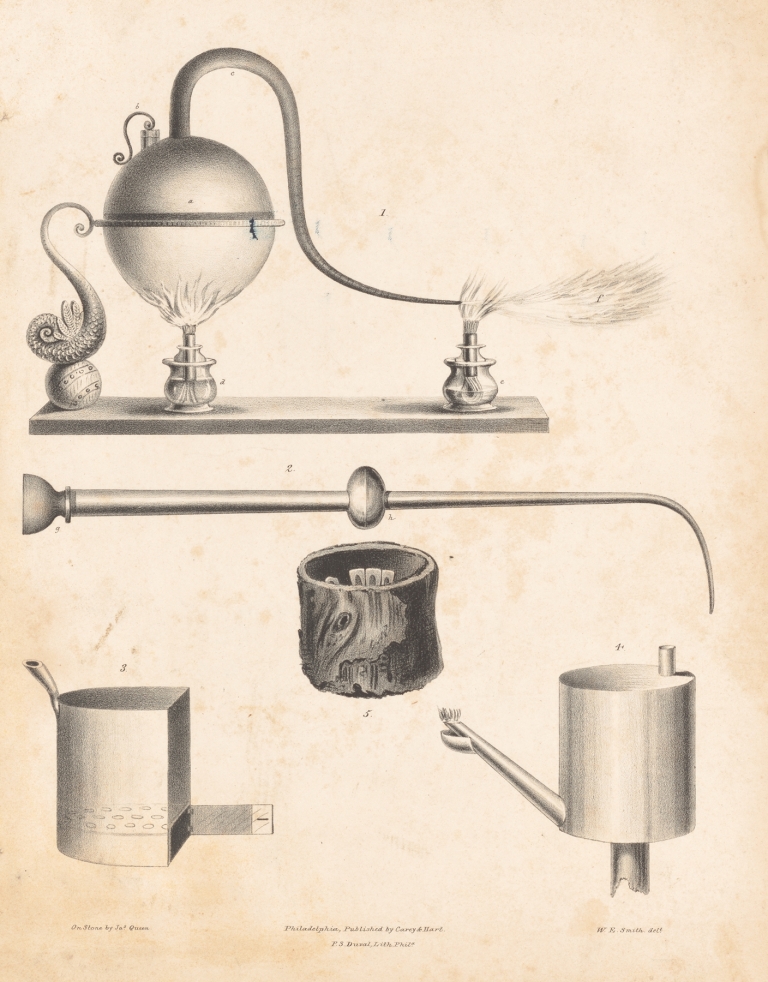 Implements for soldering by James Fuller Queen