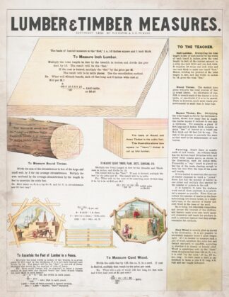 Lumber & timber measures by R.O. Evans
