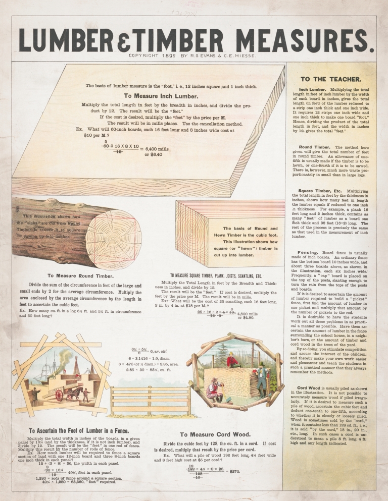 Lumber & timber measures by R.O. Evans