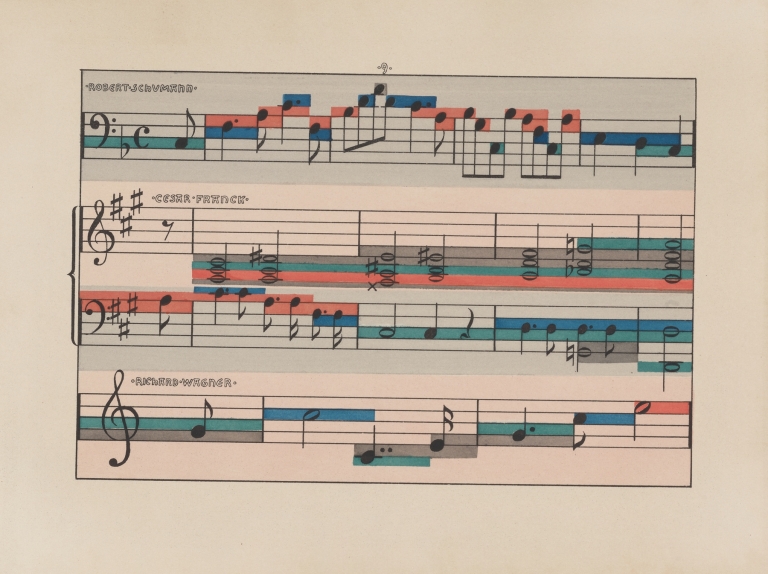 Meine Harmonie Pl.13 by Joseph Sattler