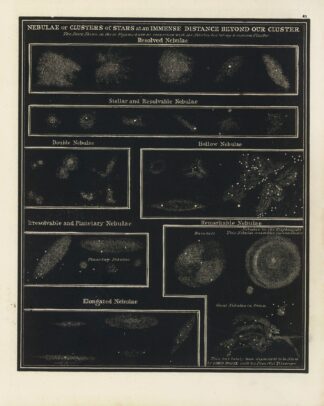 Nebulae by Asa Smith