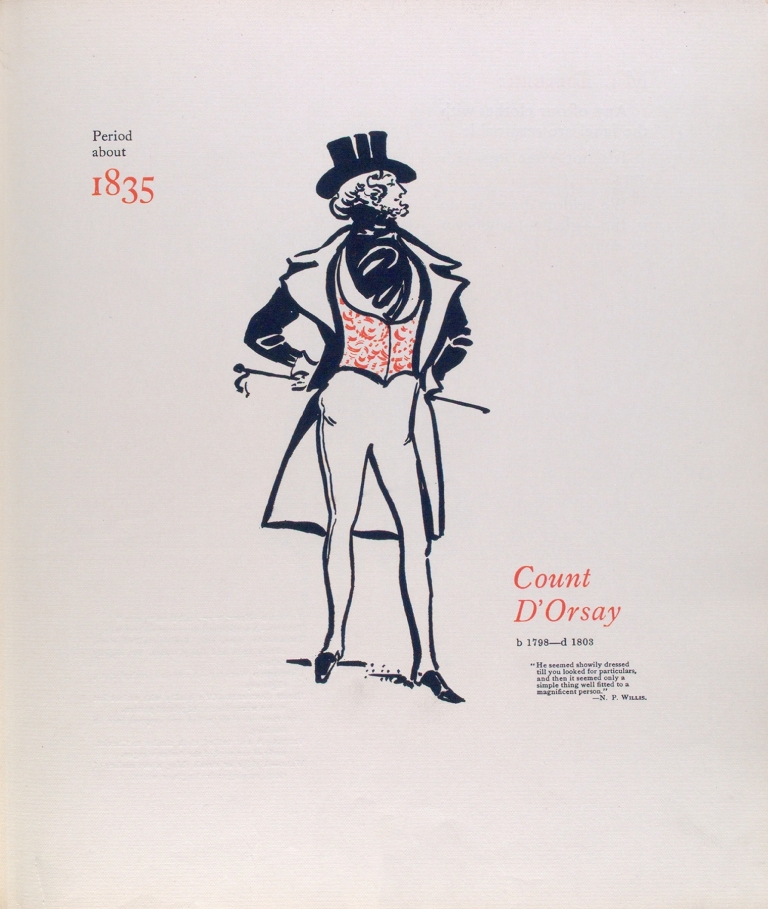 Period about 1835 by B. Kuppenheimer & Co