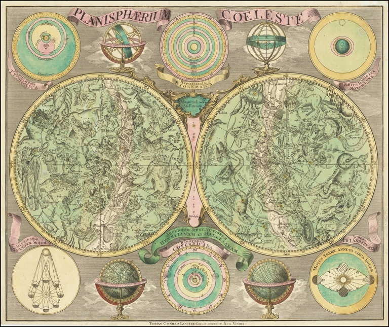 Planisphaerium Coeleste by Tobias Conrad Lotter