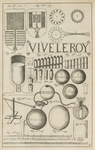 Plate L: Fireballs shot from a mortar: crackers: military hand grenades: military mortar-fired grenades: military grenade parts and instruments by Jacob van Meurs