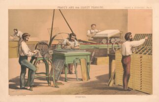 Prang’s aids for object eaching. Printer by Louis Prang & Co.