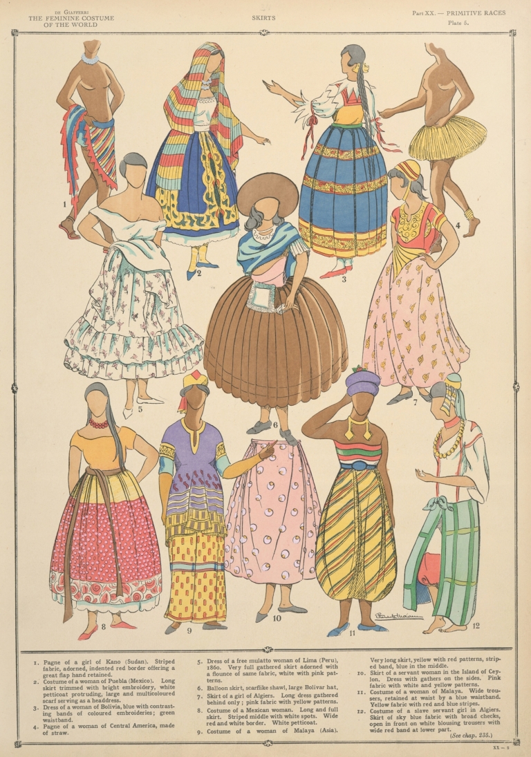 Primitive Races – Skirts by Paul Louis de Giafferri