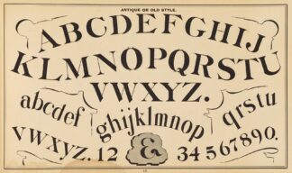 The art of lettering and sign painter’s manual Pl.17 by Allen P Boyce