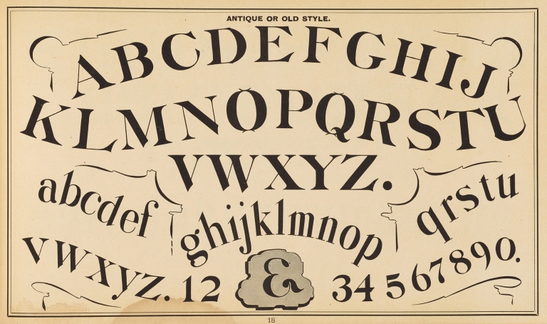 The art of lettering and sign painter’s manual Pl.17 by Allen P Boyce