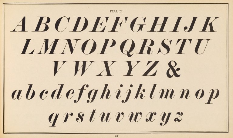 The art of lettering and sign painter’s manual Pl.22 by Allen P Boyce