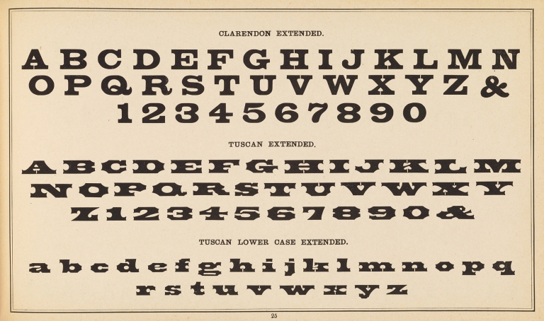 The art of lettering and sign painter’s manual Pl.24 by Allen P Boyce