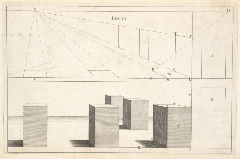 The manner of designing in perspective, without occult lines. by Andrea Pozzo