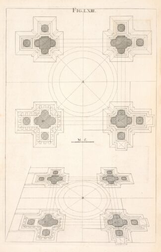 The plan of a square design. by Andrea Pozzo