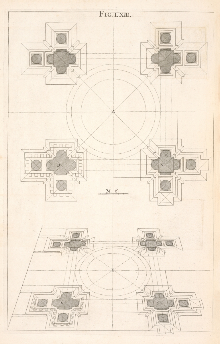 The plan of a square design. by Andrea Pozzo