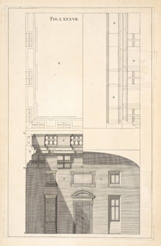 The preparation necessary to the following figure, and to all other horizontal perspectives, whether on flat or vaulted ceilings. by Andrea Pozzo