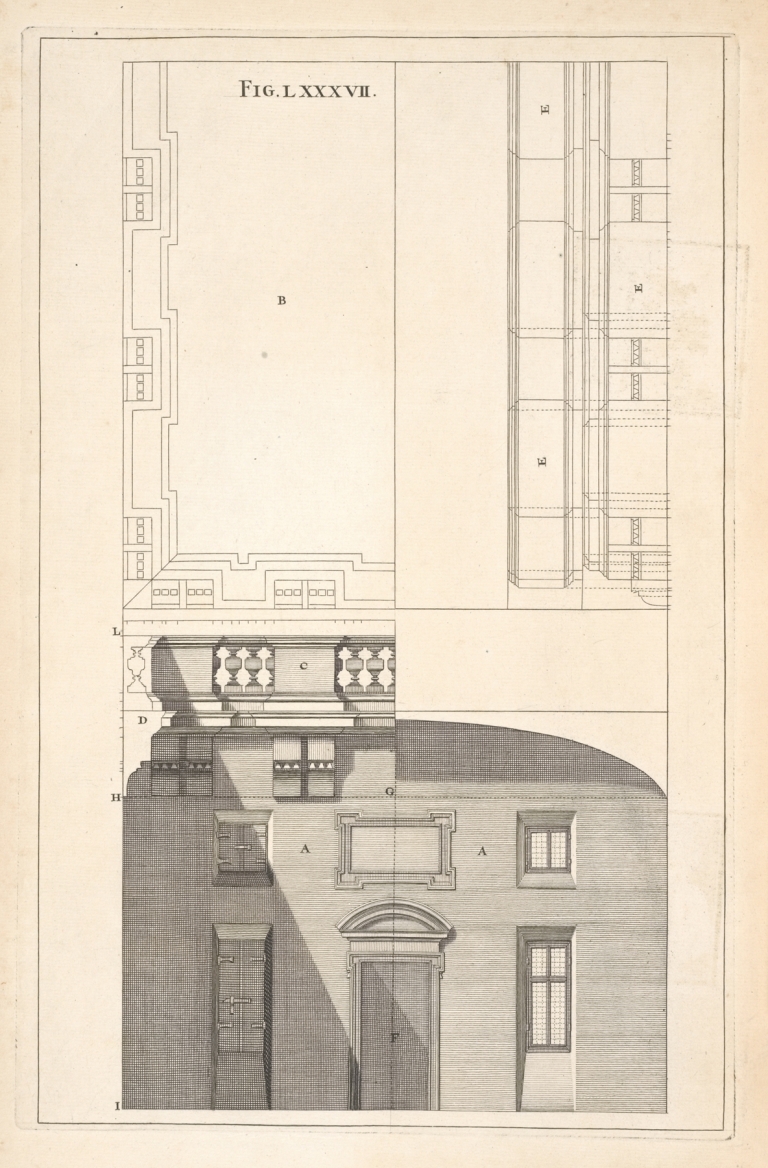 The preparation necessary to the following figure, and to all other horizontal perspectives, whether on flat or vaulted ceilings. by Andrea Pozzo