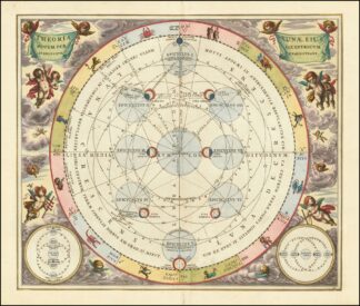 Theoria Lunae, Eius Motum Per Eccentricum Et Epicyclum Demonstrans by Andreas Cellarius