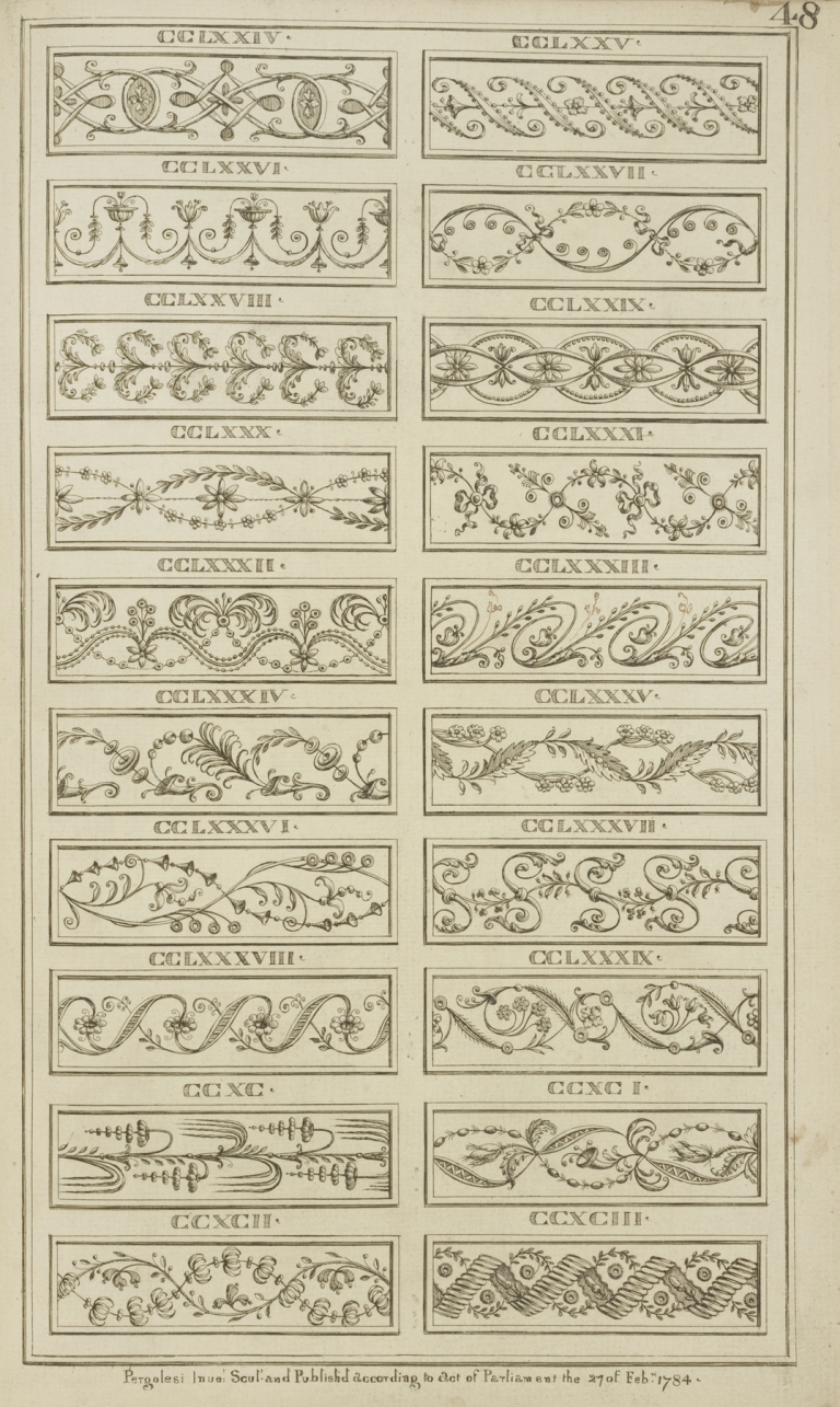 Twenty horizontal ornamental designs. 2 by Michael Angelo Pergolesi
