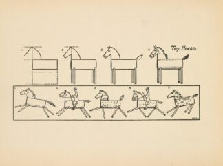 What to draw and how to draw it Pl.06 by Edwin George Lutz