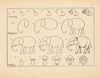 What to draw and how to draw it Pl.39 by Edwin George Lutz