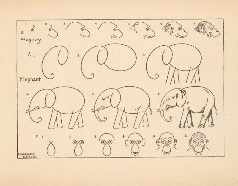 What to draw and how to draw it Pl.39 by Edwin George Lutz