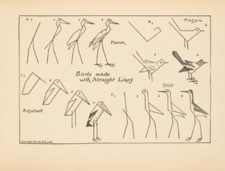 What to draw and how to draw it Pl.41 by Edwin George Lutz
