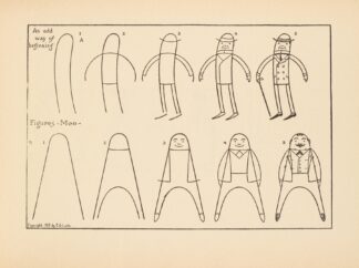 What to draw and how to draw it Pl.61 by Edwin George Lutz