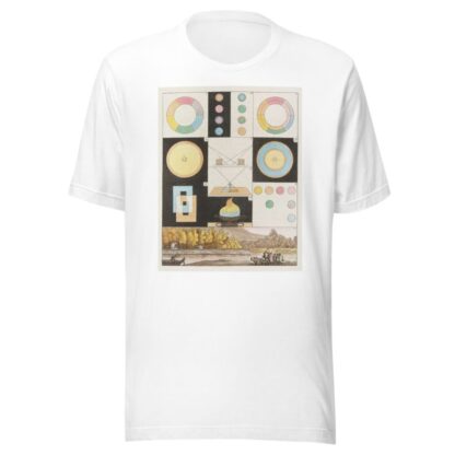 Zur Farbenlehre Pl.01 by Johann Wolfgang Von Goethe T-Shirt