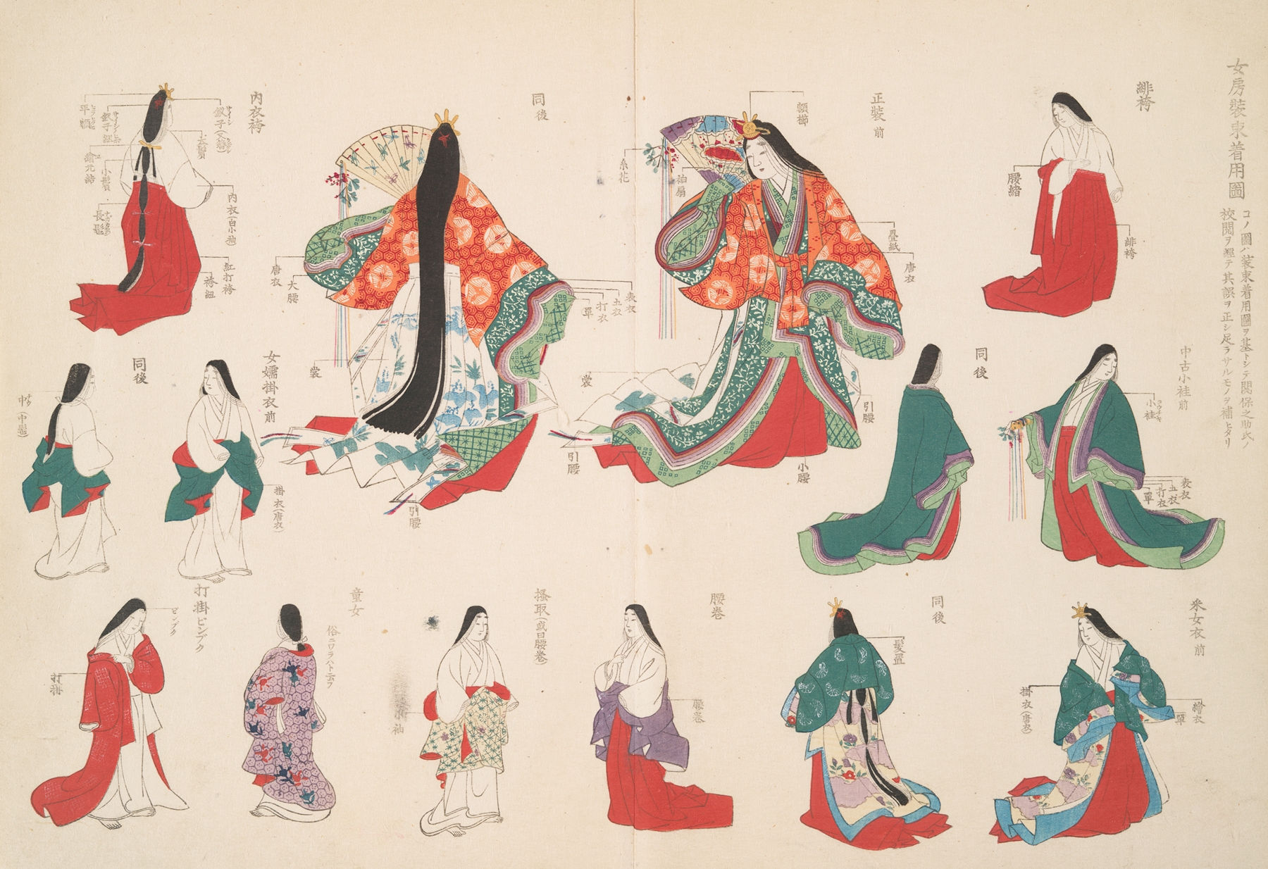 An illustration of women’s costumes by Shigeo Inobe (Editor)