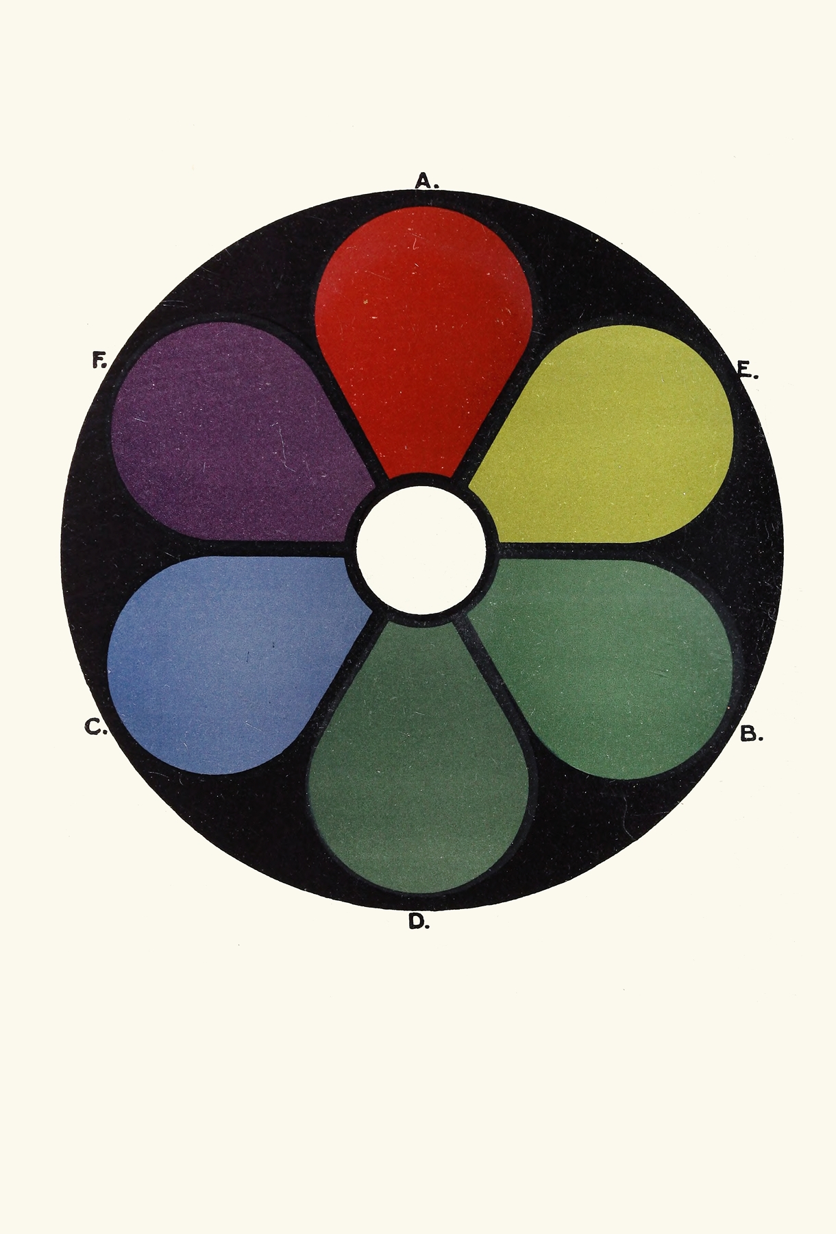 Darkened Shades of the Primaries and their Complementaries by James Ward