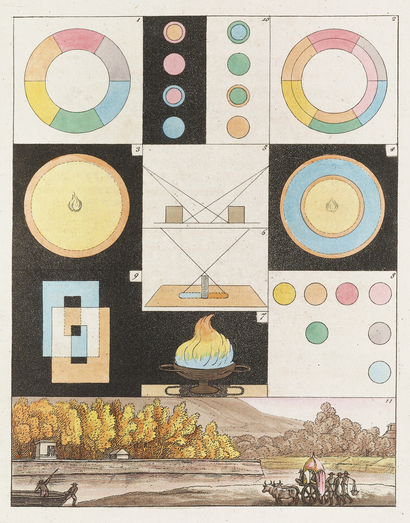 Zur Farbenlehre Pl.01 by Johann Wolfgang Von Goethe