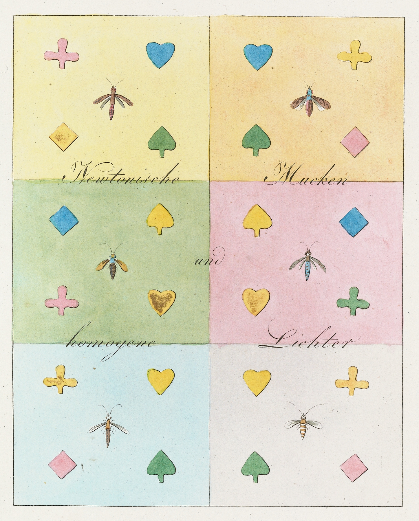 Zur Farbenlehre Pl.13 by Johann Wolfgang Von Goethe